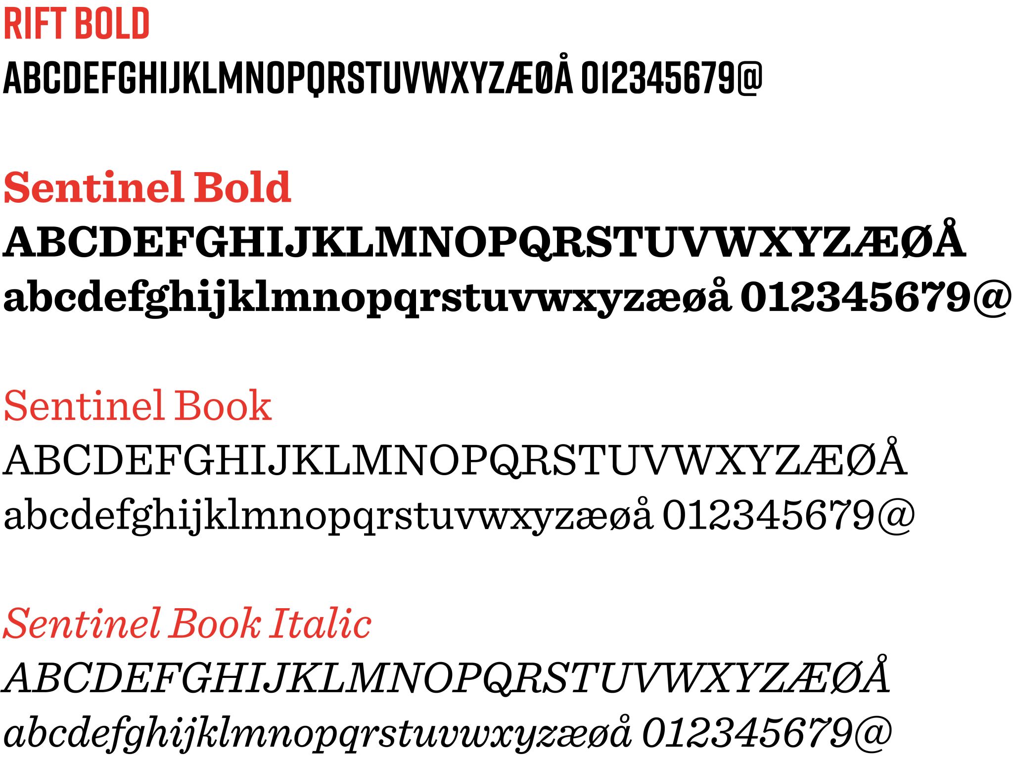 foto-skraplanet-typografi